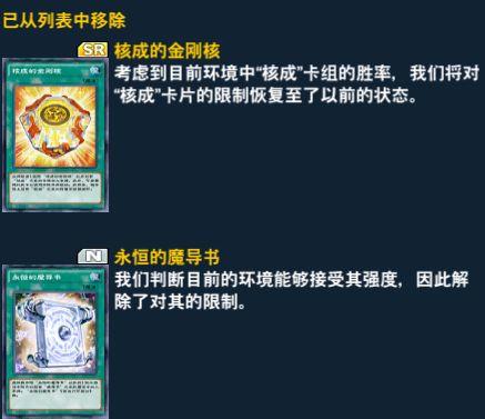 【游戏讯息】最新禁限制卡表改动解析（19.12.5）